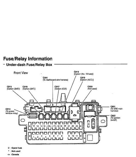 fuse box website